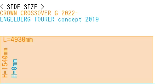 #CROWN CROSSOVER G 2022- + ENGELBERG TOURER concept 2019